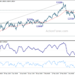 gbpusd20210311a1
