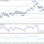 gbpusd20210312a1