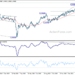 gbpusd20210312a2
