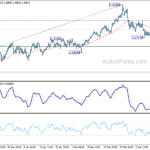 gbpusd20210312b1