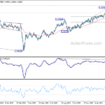 gbpusd20210312b2