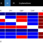 heatmap20210306w1