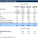 rbc2021030261
