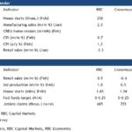 rbc20210312w2