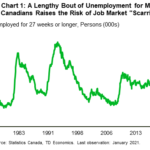 tdbank20210227w3
