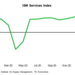 tdbank20210227w5