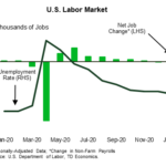 tdbank20210227w6
