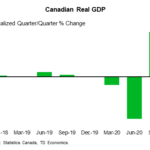 tdbank20210227w7