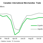 tdbank20210227w8