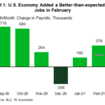 tdbank20210306w1