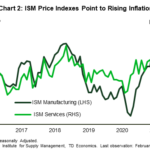 tdbank20210306w2