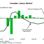 tdbank20210306w7