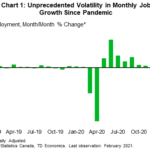 tdbank20210313w3