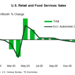 tdbank20210313w5