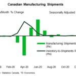 tdbank20210313w7