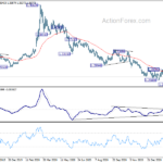 usdcad20210302a2