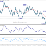 usdcad20210303a1