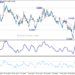 usdcad20210304a1