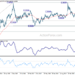 usdcad20210306w3