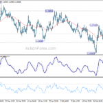usdcad20210308a1