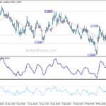 usdcad20210309a1