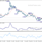 usdcad20210309a2