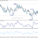 usdcad20210312a1