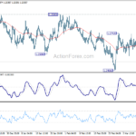 usdcad20210312b1