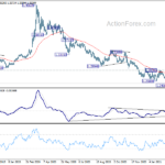 usdcad20210312b2