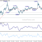 usdcad20210313w3