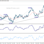 usdchf20210302a1