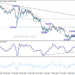 usdchf20210302a2