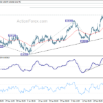 usdchf20210302b1