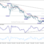 usdchf20210302b2