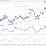 usdchf20210303a1