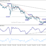 usdchf20210303a2