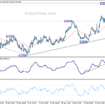 usdchf20210303b1