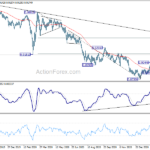 usdchf20210303b2