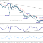 usdchf20210304a2