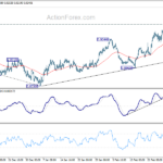 usdchf20210304b1
