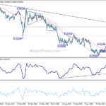 usdchf20210304b2