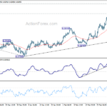 usdchf20210305a1
