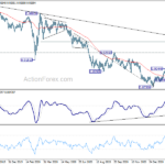 usdchf20210305a2