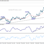 usdchf20210305b1