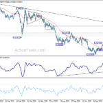 usdchf20210305b2