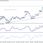 usdchf20210306w1
