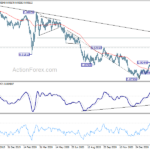 usdchf20210306w2