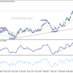 usdchf20210308a1
