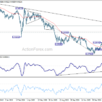 usdchf20210308a2
