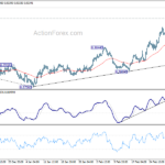usdchf20210308b1